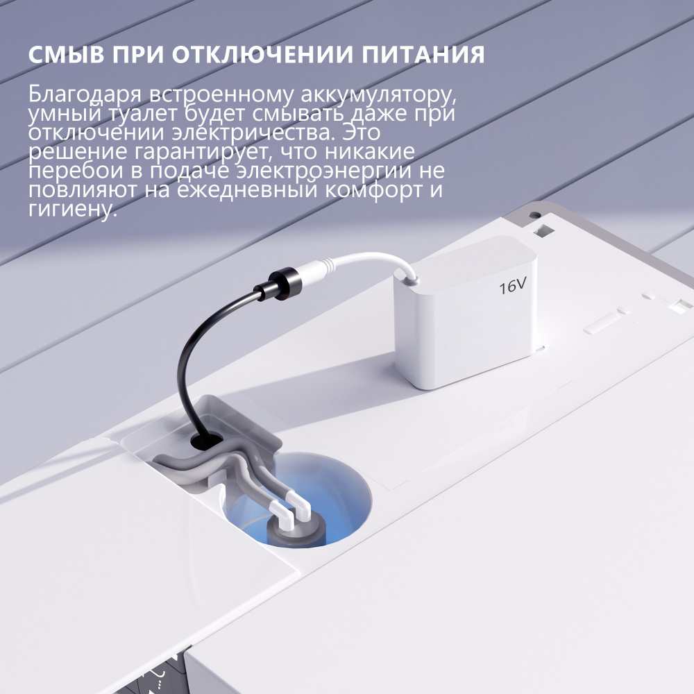 ����������� ������-���� ABBER Bequem AC1120S ��������� �����