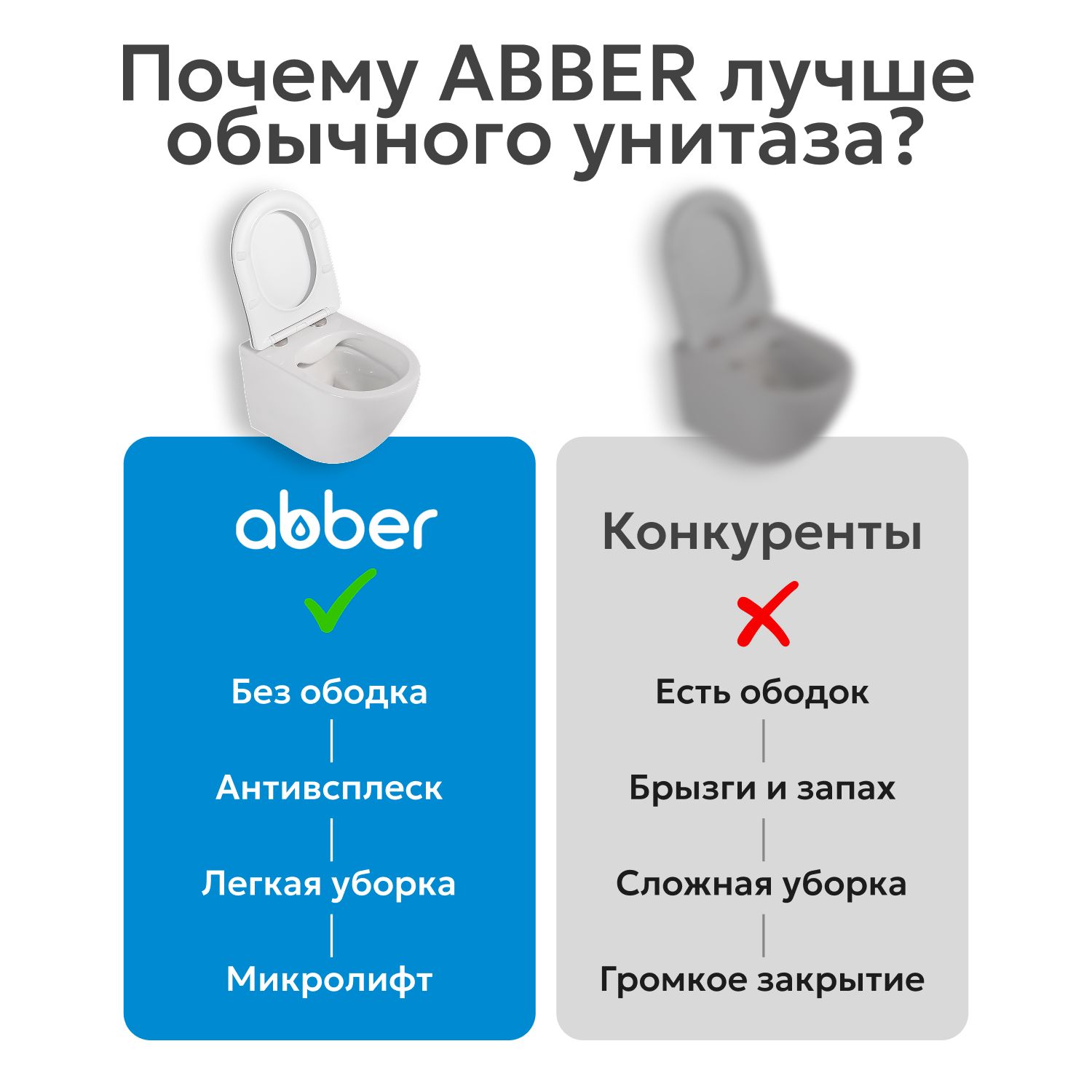 ������ ABBER Rechteck AC1201MW ��������� ����� �������, ������������
