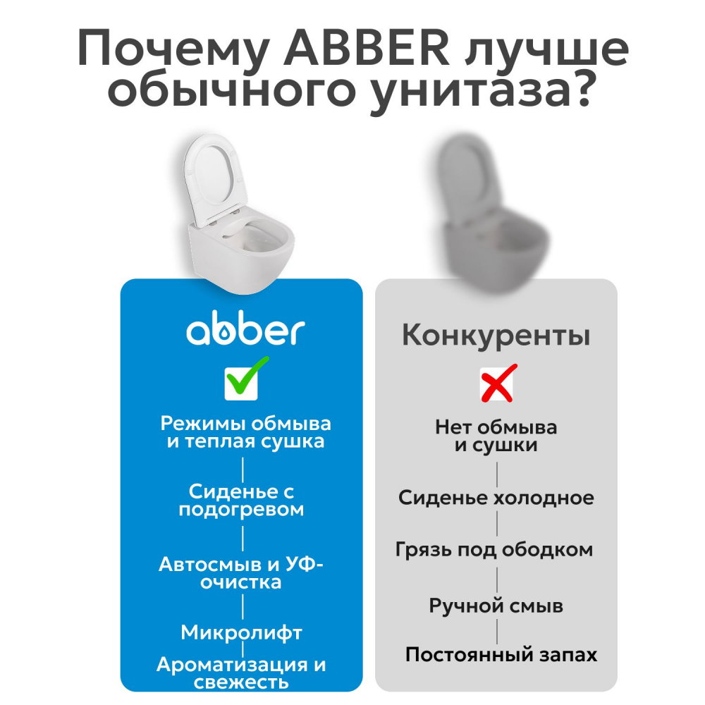 �������� ABBER ��������� ����������� ������-���� Rechteck AC1215S � ������������ AC0101P2